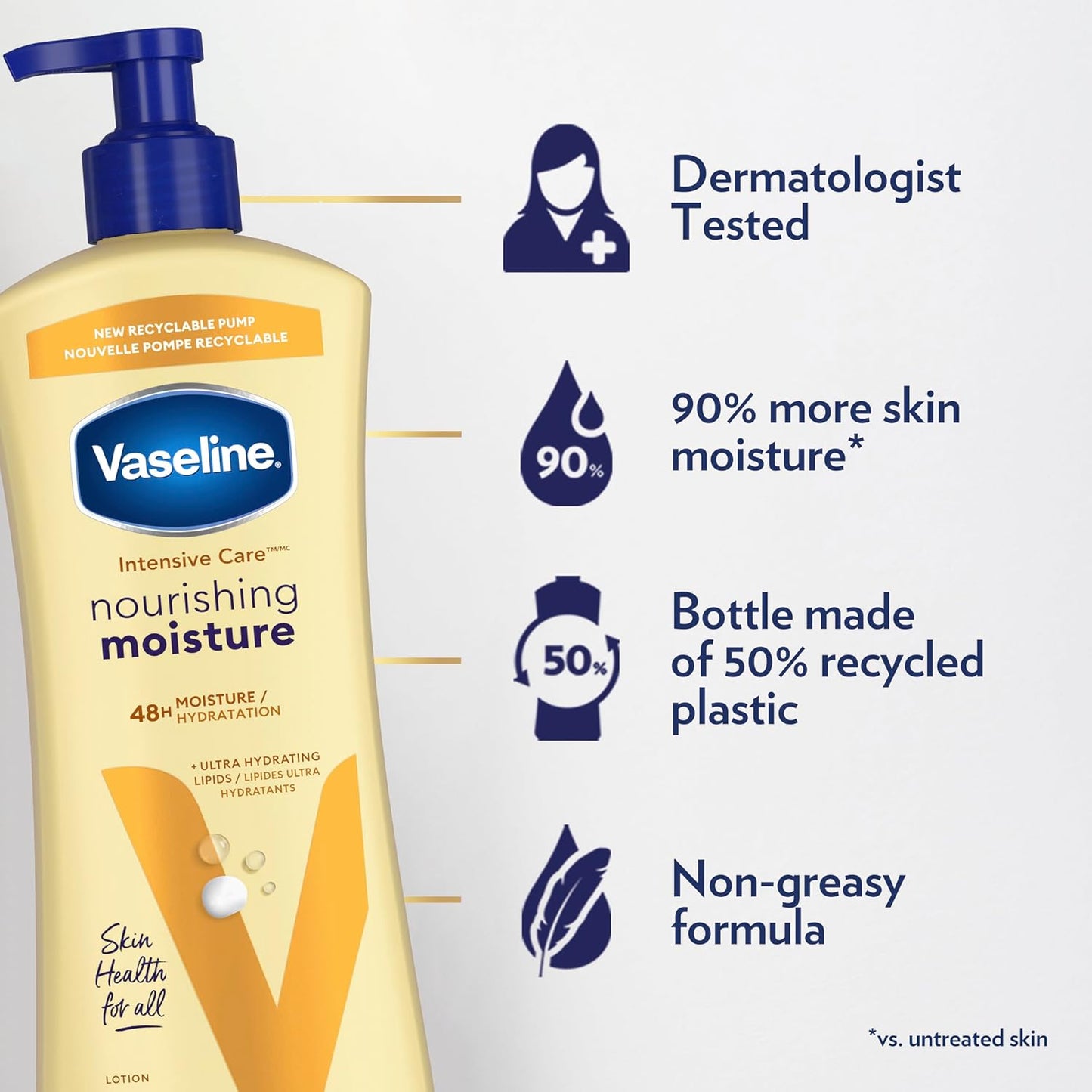 Intensive Care Nourishing Moisture Body Lotion 3 Pk Made with Ultra-Hydrating Lipids + Pure Oat Extract for Dry Skin, for Nourished, Healthy-Looking Skin 20.3 Oz